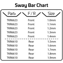 EB410_SwayBar_Chart